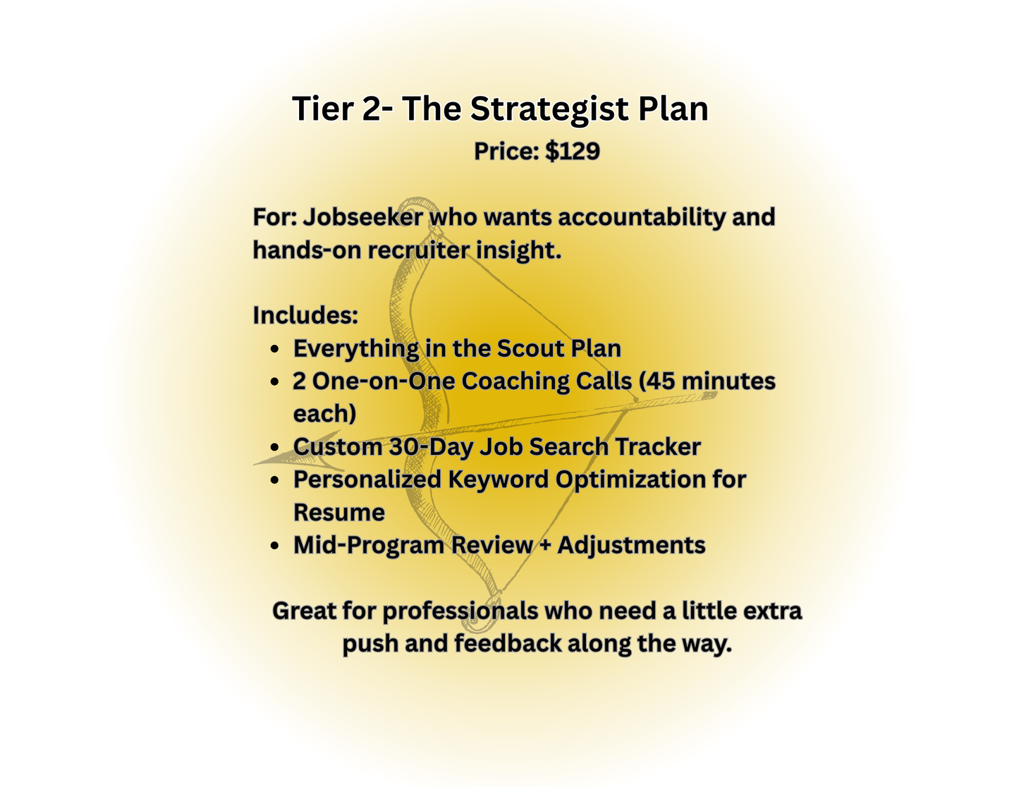 30-Day Career Accelerator – “The Hunter’s Path”