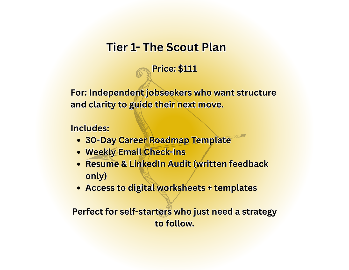 30-Day Career Accelerator – “The Hunter’s Path”